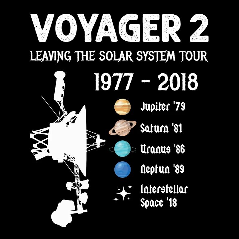 Le vaisseau spatial Voyager 2 quitte la tournée du système solaire
