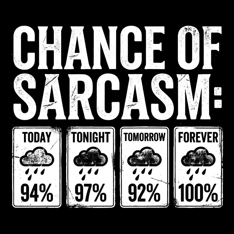 Affichage météo de probabilité sarcasme
