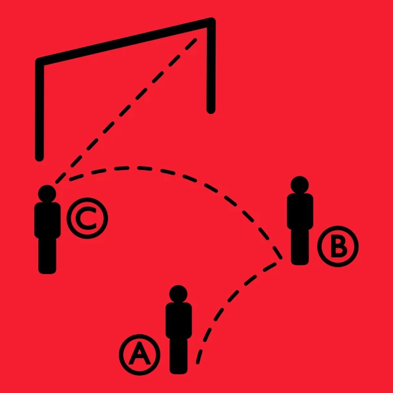 Fussball ABC