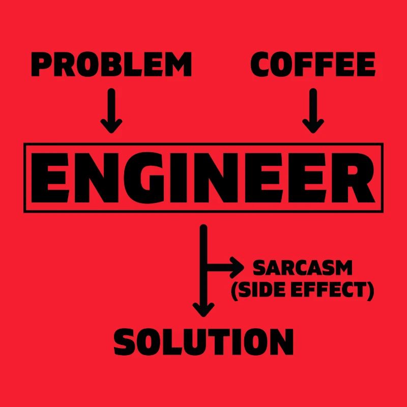 Problem Coffee Engineer Ingenieur Maschinenbau
