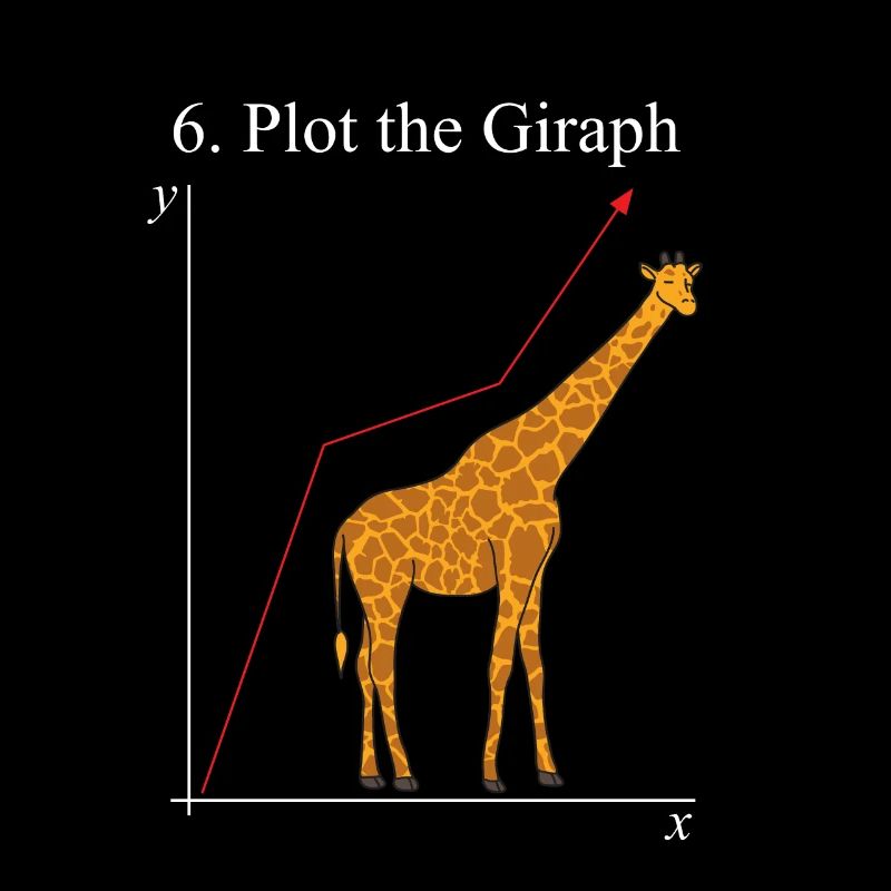 Math student math nerd teacher