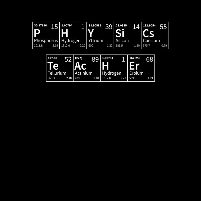 Physics Teacher in Chemical Elements