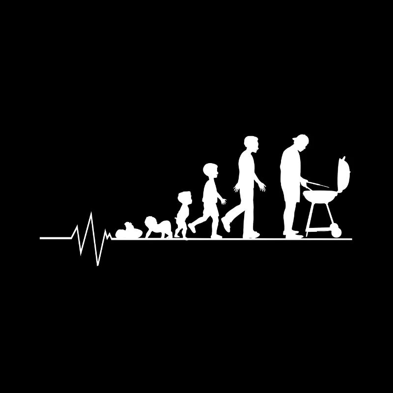 Grilling development