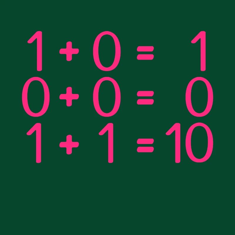 Computer science rules programmers