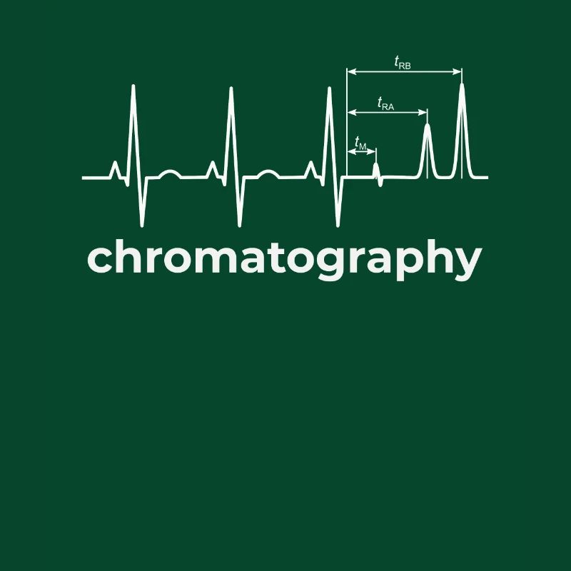 High performance liquid chromatography HPLC