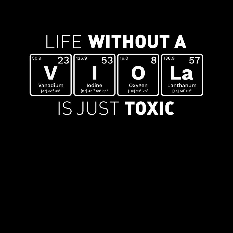 Viola Viola PSE Nerds Periodic Table Elements