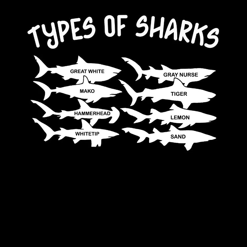 Types de requins