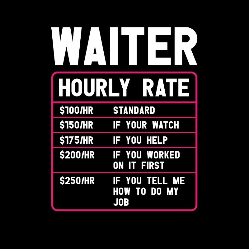 Waitress Bartender Waiter Server