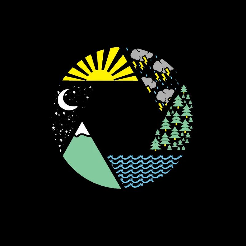 aperture elements weather gift