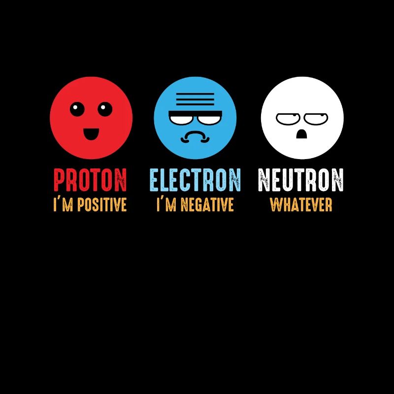 Science chimie protons electrons neutrons