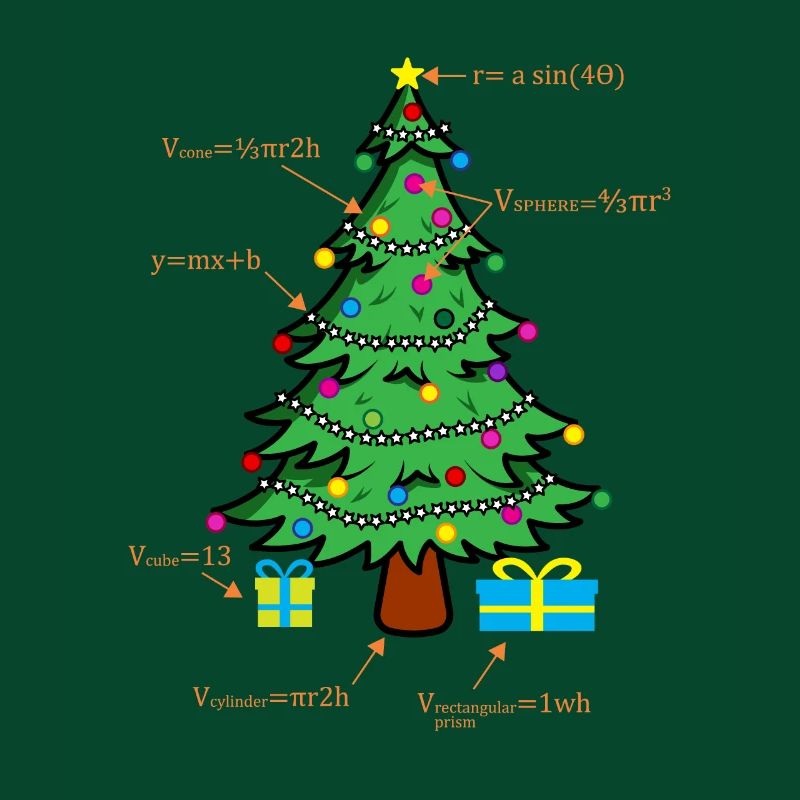 Math Geometree Math Student Math Teacher