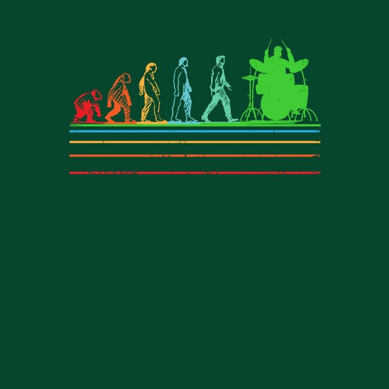 Drummer Evolution... Drummer