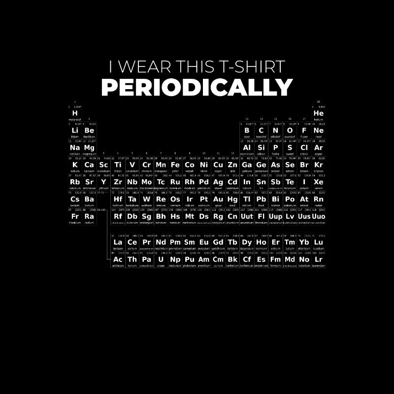 periodic table