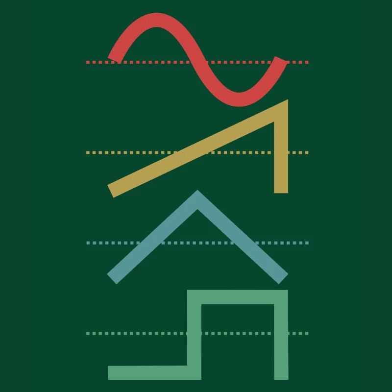 Vintage Analog Synthesizer Techno Waveform - Synth