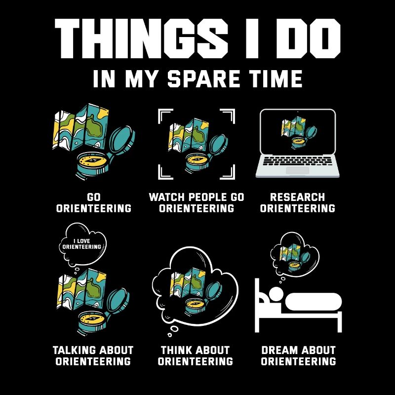Ce que je fais dans mon temps libre Course d’orientation