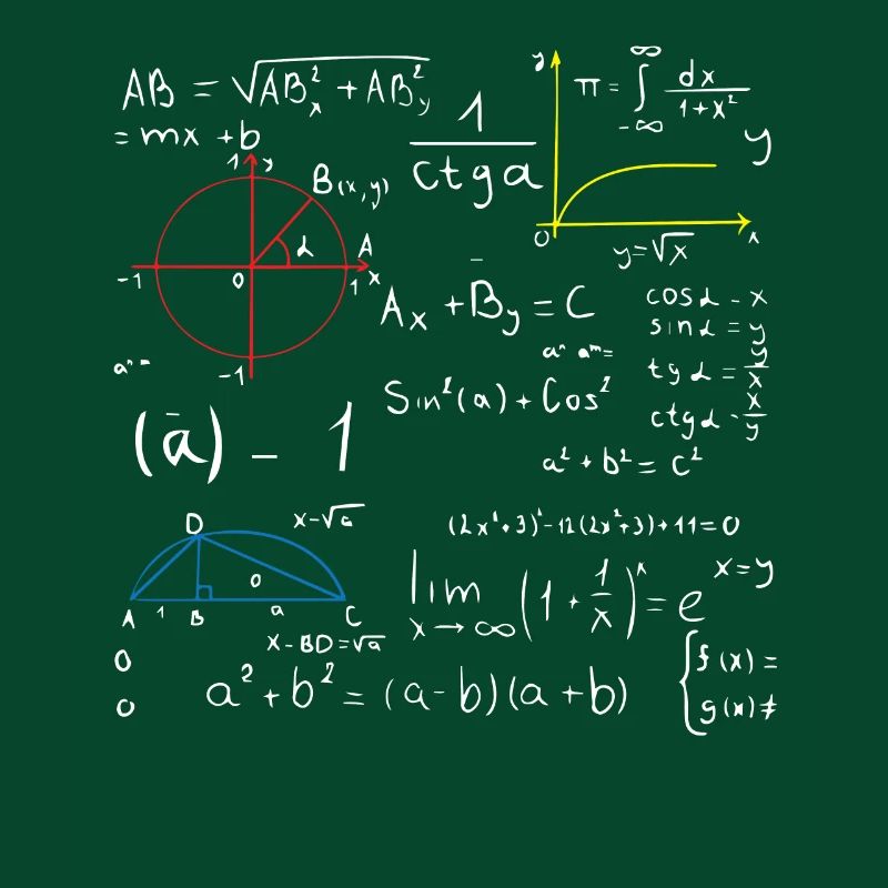 formula