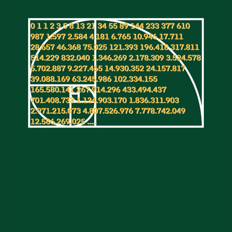 Séquence de numéros de formule de Fibonacci