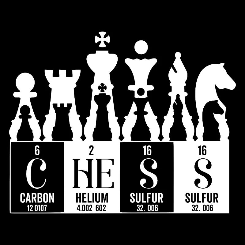 Elemente des periodischen Schachsystems