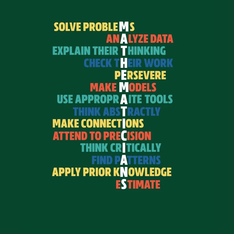 Math math prof enseignant algèbre école pi cadeau