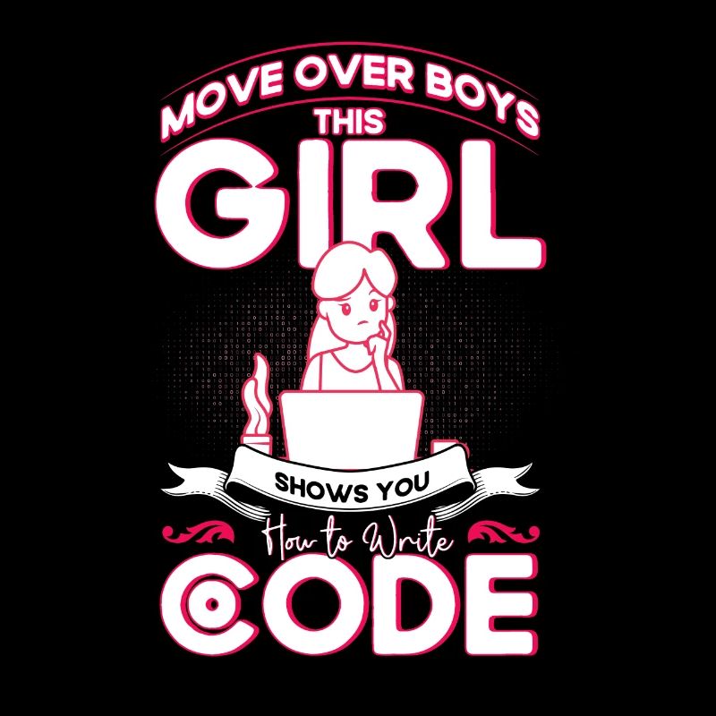 Software Developer Developer Nerd Programmer