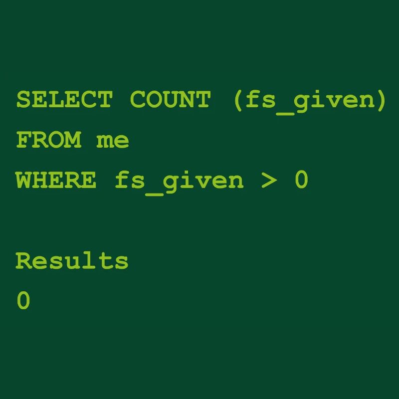 Select count Geschenk Programming Informatik