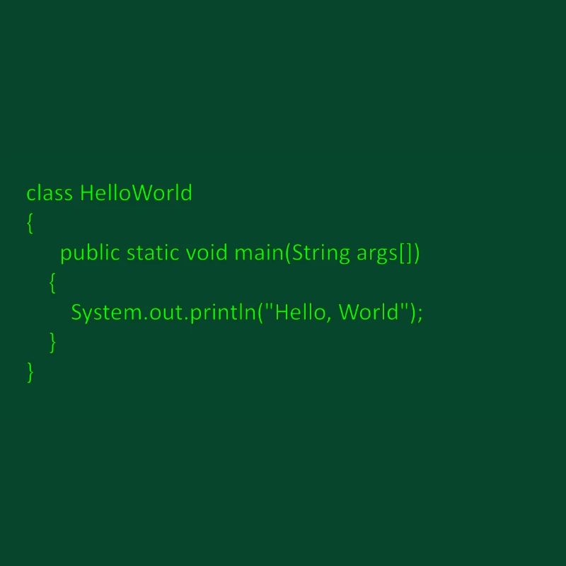 Java Hello World