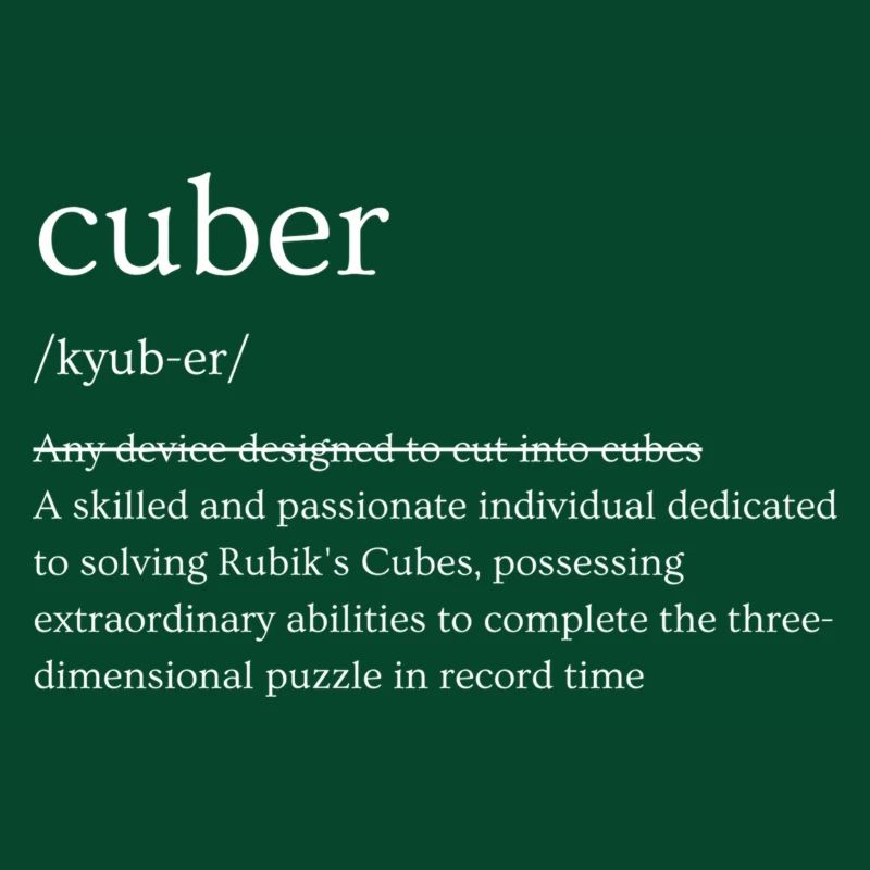 Définition du cubeur