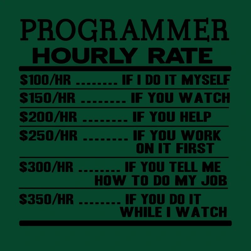 programmeur