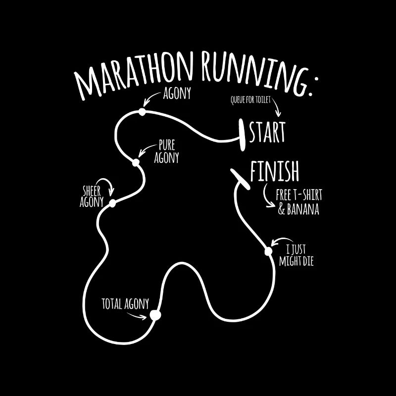 Marathon Running