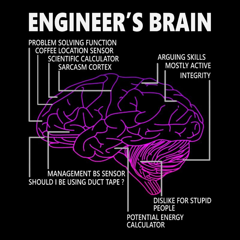 Engineer brain