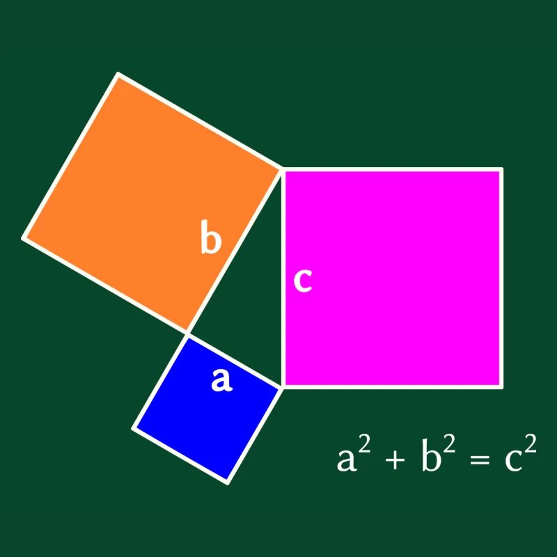 Satz des Pythagoras - helles Design