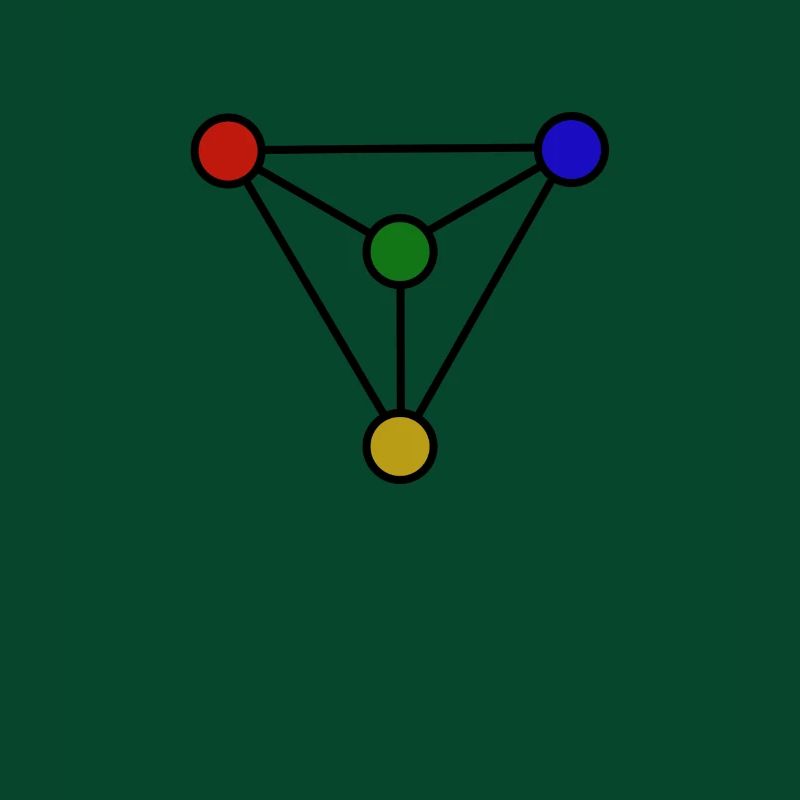 Conception chimique en triangle