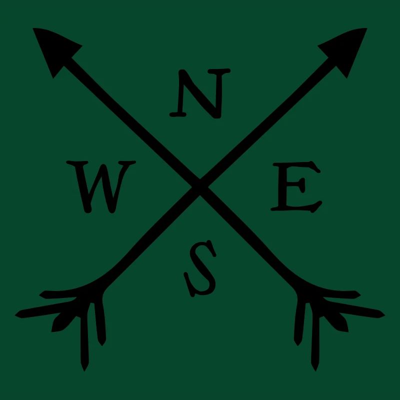 compass