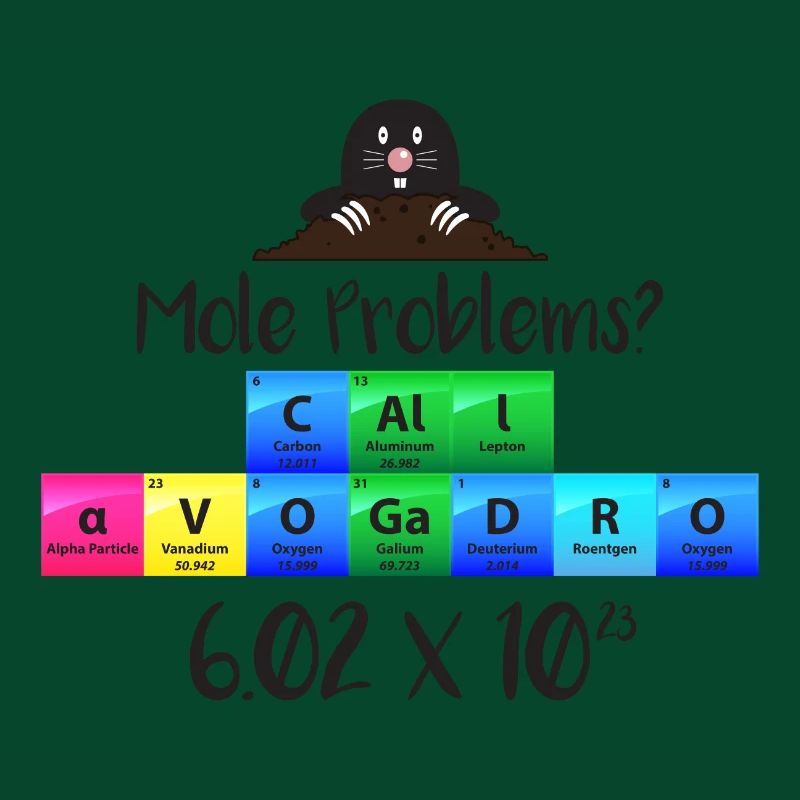 Mole Problems Call Avogadro Gift