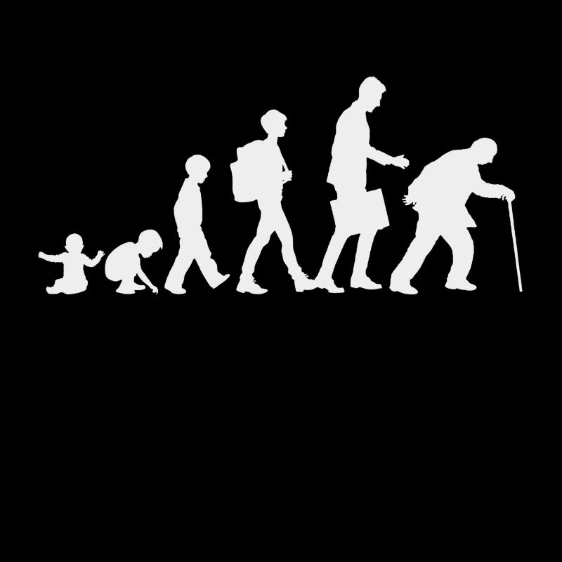 Age - Birthday - Gift idea