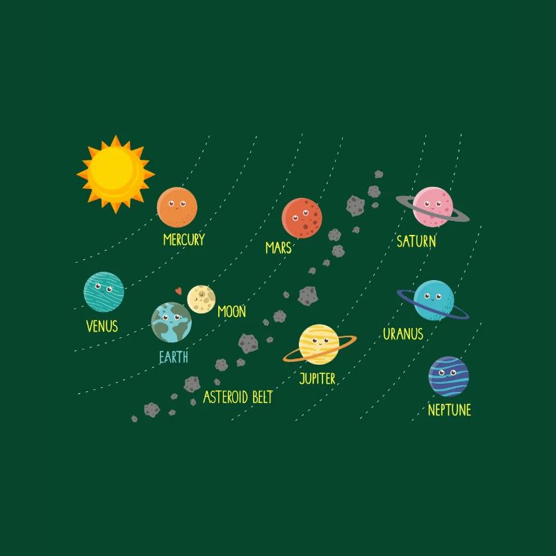 Solar system planets outer space astronomy
