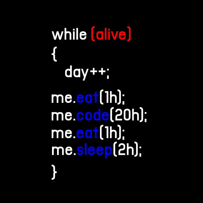 HTML Coding Coder Programmer Programming PC Gift