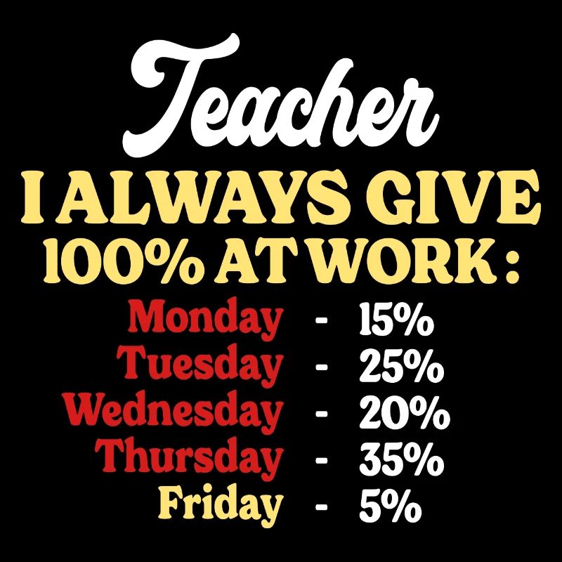 100% Au Travail Citation Drôle Enseignant