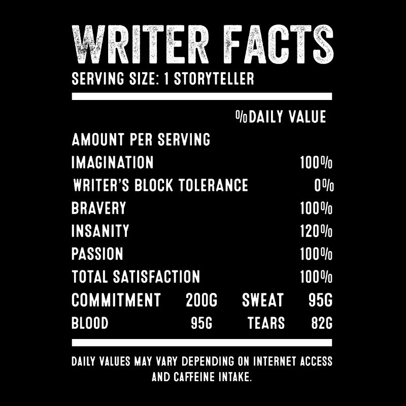 Écrivain - Conteur Faits