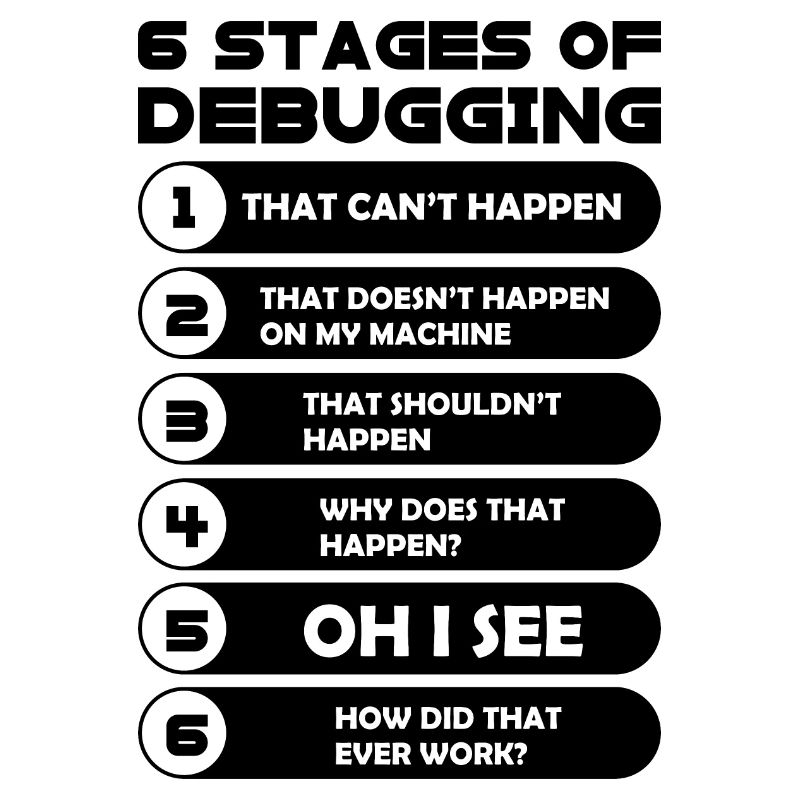 Programmation