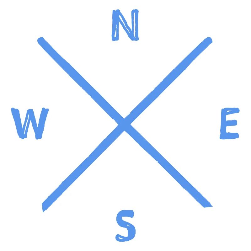 Compass Direction