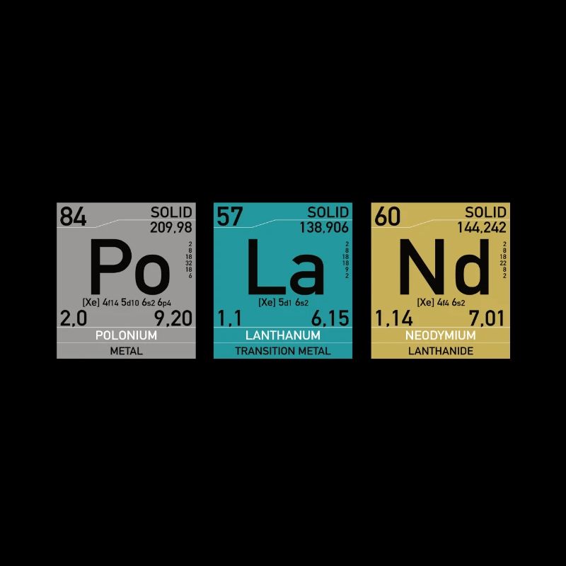 Nerd Elements Poland funy