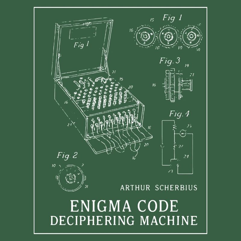 Illustration de la machine à déchiffrer le code Enigma