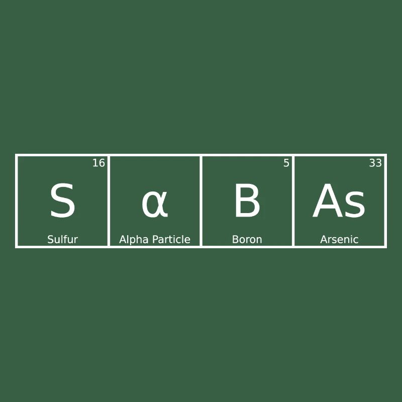 Saba's Name First Name Chemistry Periodic Table Elements