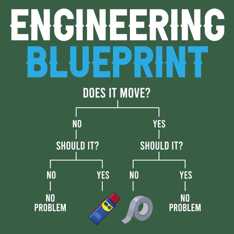 Engineering Blueprint Engineer Réparation de ruban adhésif