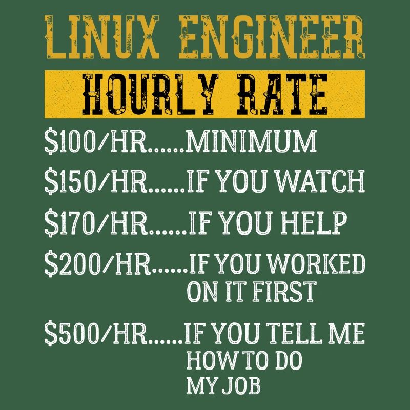Linux Engineer Timepris Mekaniker Arbejdsrate