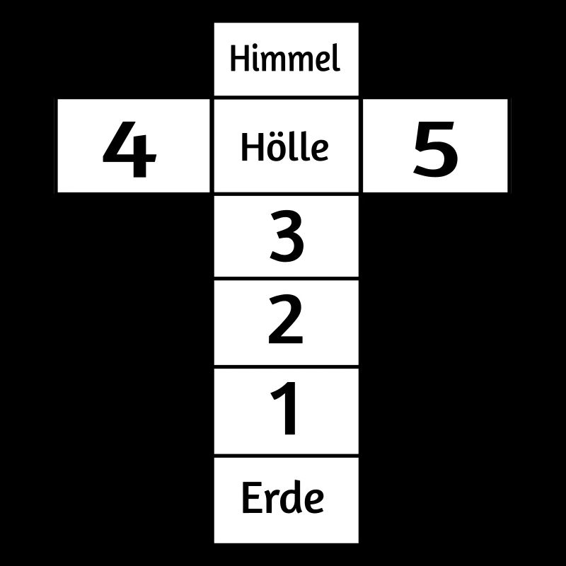 Himmel und Hölle