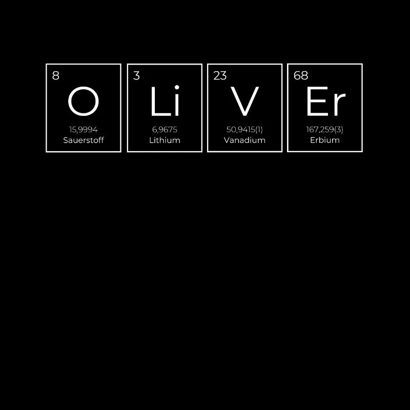 Oliver Geburtstag Geschenk chemische Elemente PSE