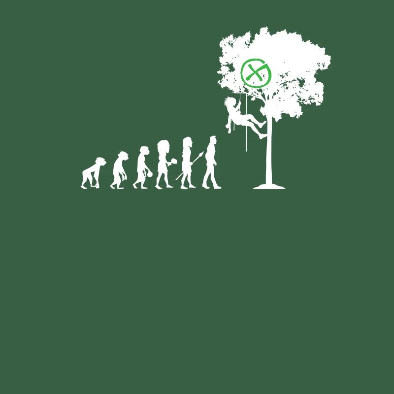 Evolution Geocaching