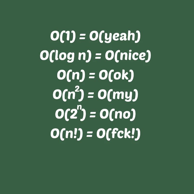 Algorithmus Komplexität Lustige Programmierer